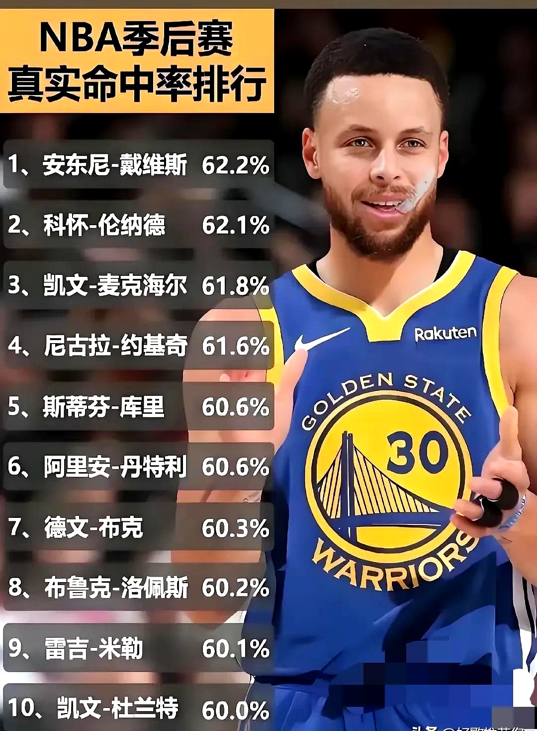 爱游戏下载平台-库里新星比赛规则变更表现突出，阿森纳前途光明！的简单介绍